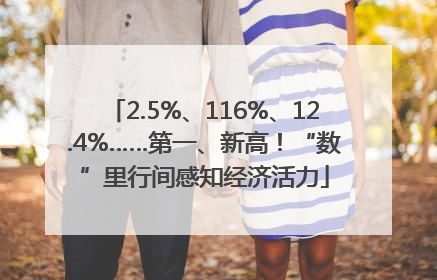 2.5%、116%、12.4%……第一、新高！“数”里行间感知经济活力